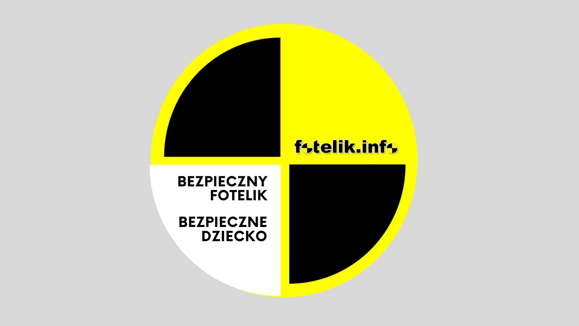 Testy ADAC! Czy wiesz, że..? Wszystko co powinieneś o nich wiedzieć!